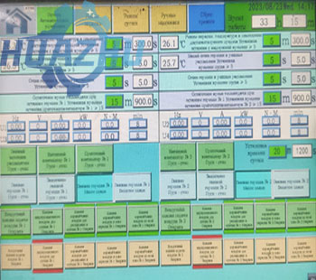 Spray booth operating system